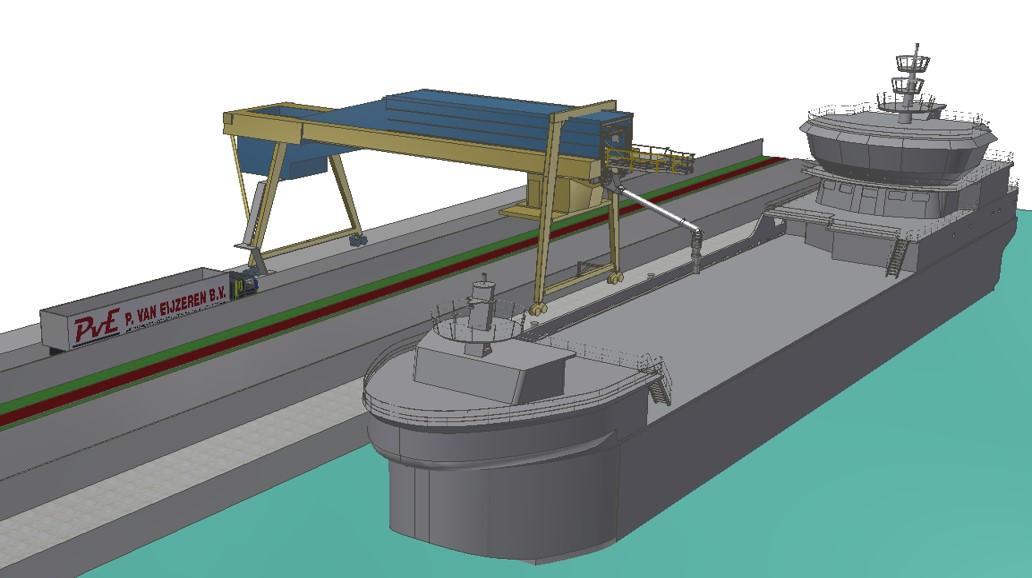 Aanpassingen Laadinstallatie, Specials van P. van Eijzeren Machinebouw